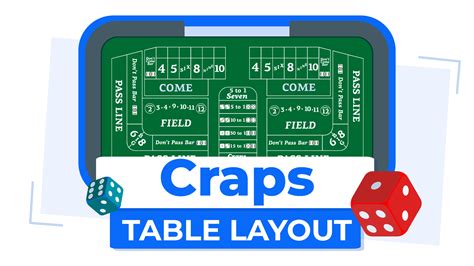 Here Is What You Should Know About the IE Craps Table Layout