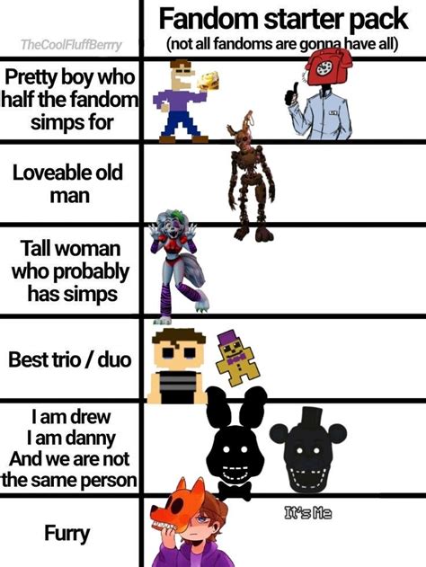 Fnaf Fandom Starter Pack Fnaf Funny Fnaf Memes Fnaf