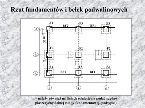 Rysunek Obraz Rysunek Techniczny Rzut Fundamentow