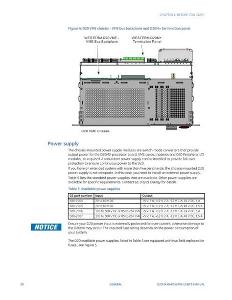 Power Supply Chapter 1 B