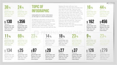 Infografiken Mit PowerPoint Vorlagen Von PresentationLoad Erstellen