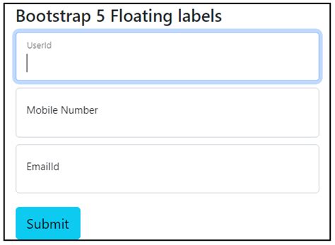 Bootstrap 5 Floating Labels Javatpoint