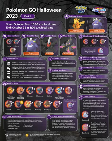 Pokémon Go Halloween 2023 Part Ii Pocketmonsters Net