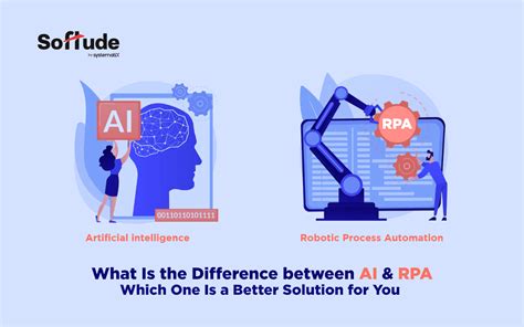 What Is The Difference Between Ai And Rpa And Which One Is A Better