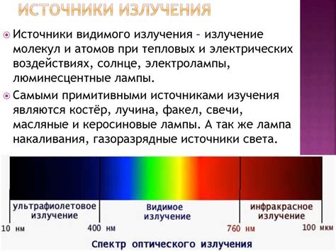 Видимые излучения - презентация онлайн