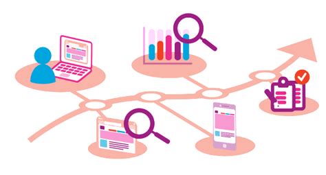 Benchmarking Para Qué Sirve Y Por Qué Lo Necesitas Agencia Digital Zenbyte Agregamos Valor