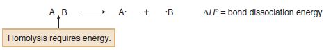 Bond Dissociation Energy Definition Equation Problems Read Chemistry