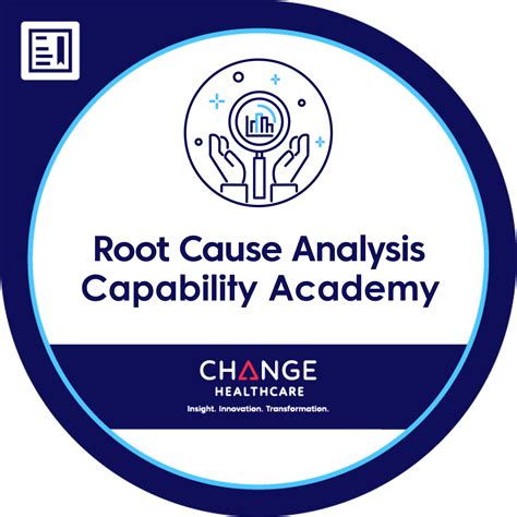 Root Cause Analysis Capability Academy Credly