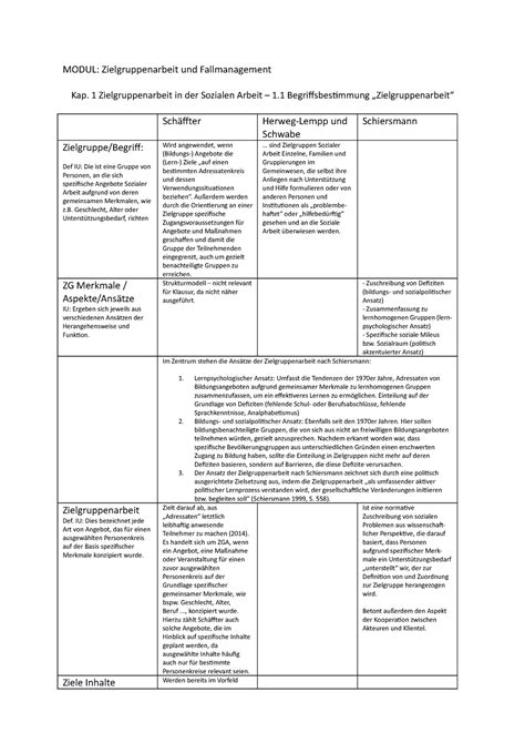 ZGA Und FM Kap 1 Zielgruppenarbeit In Der Sozialen Arbeit 1 1