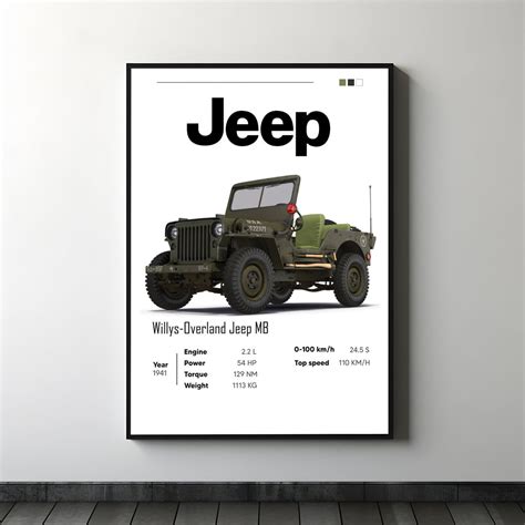 Vintage Retro Style Jeep Willys Poster Car Art Off Roader Print