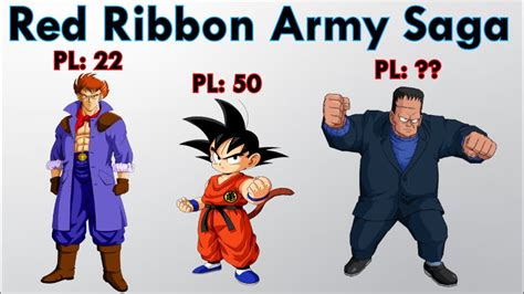 Dragon Ball Red Ribbon Army Saga Power Levels YouTube