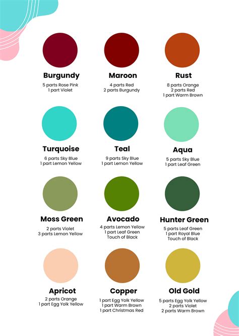 Free Food Coloring Mixing Chart Template Food Coloring Mixing Chart | Sexiz Pix