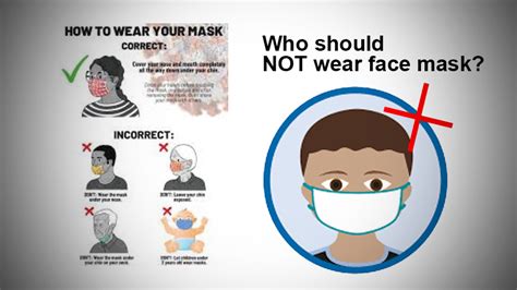 Who Should Not Wear Face Mask