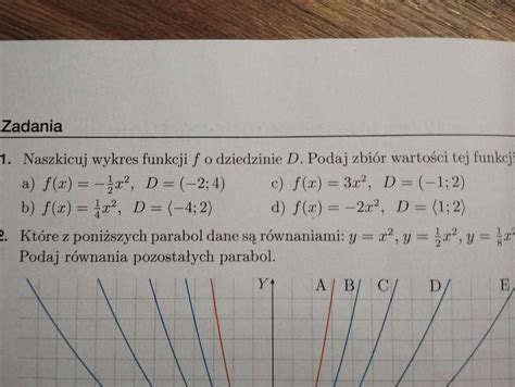 Naszkicuj Wykres Funkcji F O Dziedzinie D Podaj Zbi R Warto Ci Tej