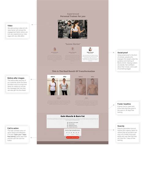 Lead Gen Landing Page Designs on Behance