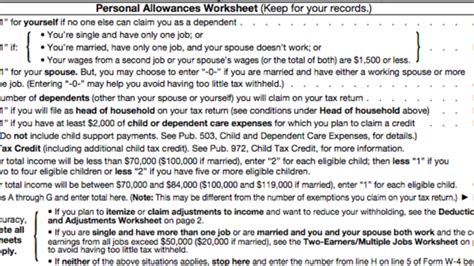 W4 Allowances Worksheet