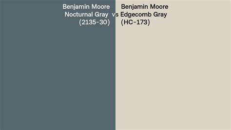 Benjamin Moore Nocturnal Gray Vs Edgecomb Gray Side By Side Comparison