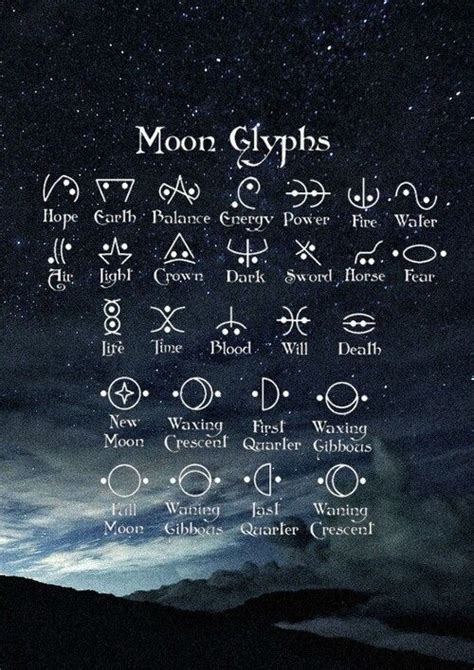Moon Glyphs Glyph Tattoo Moon Tattoo Meaning Moon Sun Tattoo