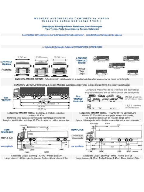 Medidas Autorizadas Camiones De Carga