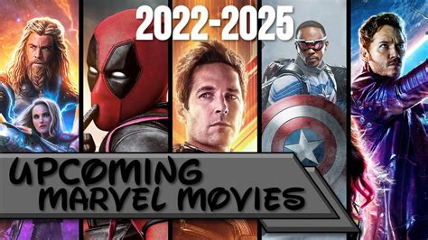 Upcoming Marvel Movies 2025: A Cinematic Spectacle Awaits - John D. Hylton