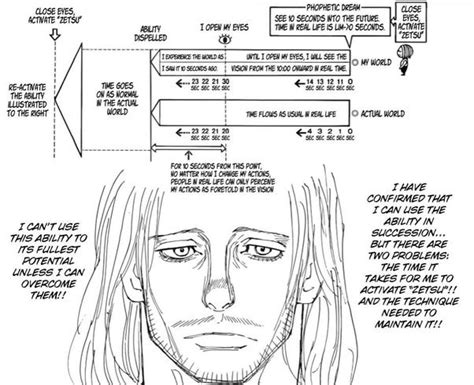 Tserriednich Ability Explained Hunter X Hunter Amino