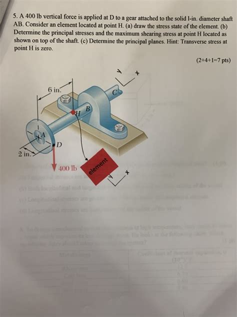 Solved A Lb Vertical Force Is Applied At D To A Gear Chegg