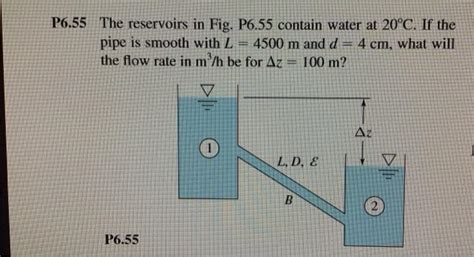 Solved P6 55 The Reservoirs In Fig P6 55 Contain Water At Chegg