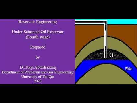 Part 1 Reservoir Engineering Lecture Under Saturated Oil Reservoir