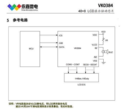 段码液晶屏驱动芯片高稳定lcd驱动温控表lcd驱动ic Vk0384 Lqfp64 原厂fae支持 知乎