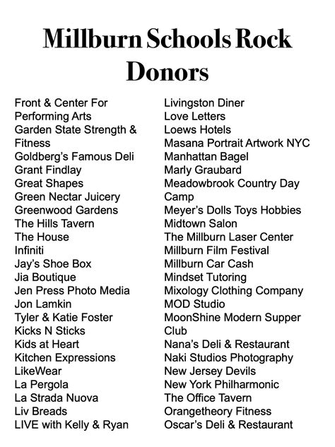 Greenwood Gardens | Short Hills NJ