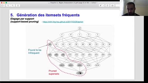 Association Rule Mining Course Part 2 Fr Youtube