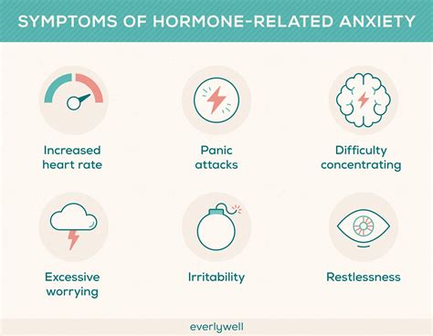 Can Hormones Cause Anxiety Here S The Data To Prove