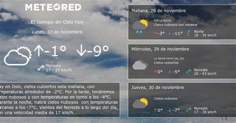 El tiempo en Oslo pronóstico para los próximos 15 días GudMornin