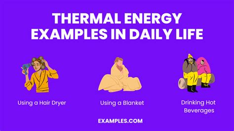 Thermal Energy 20+ Examples