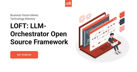 Loft Llm Orchestration Framework By Master Of Code Global