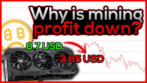 Why Are Mining Profits Down Youtube