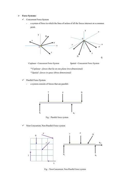 Solution Fundamental Concepts Of Statics Of Rigid Bodies Studypool