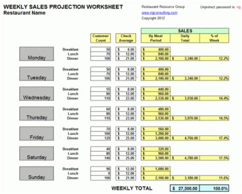 30+ Free Sales Plan Templates in Word Excel PDF