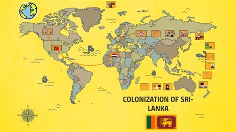 COLONIZATION OF SRI-LANKA by Azka Rana on Prezi