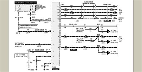 2002 Ford Expedition Fuse Box Location Qanda On 4lo Radio Fuse And Diagram