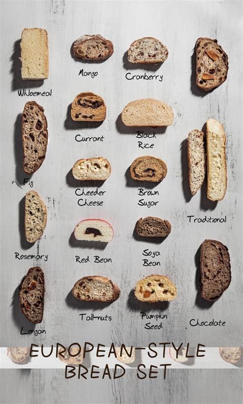 Pin By Kenny Teng On Bread Visuals In Bread Shop Bread