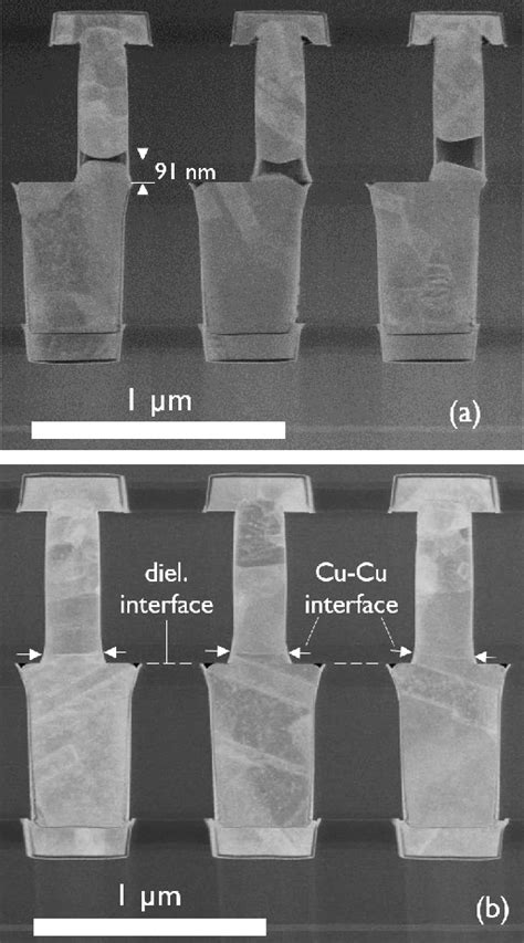 Figure 1 From New Cu Bulge Out” Mechanism Supporting Submicron Scaling