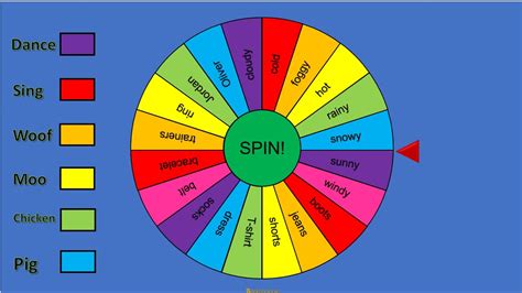 Wheelspin Online