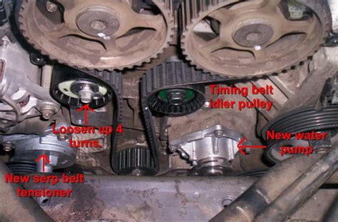 Zetec Timing Belt Replacement Page 2 Ford Focus Forum Ford Focus St Forum Ford Focus Rs Forum