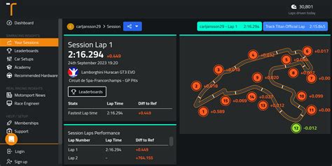 Spa Francorchamps Devriçi GP Pits Track Guide Lamborghini Huracan