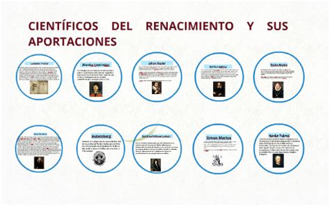 CIENTIFICOS DEL RENACIMIENTO Y SUS APORTACIONES By Yara Anaid Rios