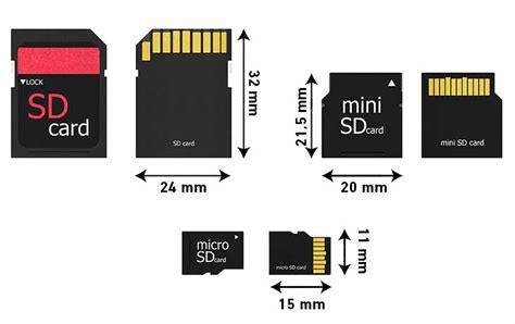 Porto Pr Ambel Gut Aussehend Micro Sd Karte F R Handy L Hmung Kopieren