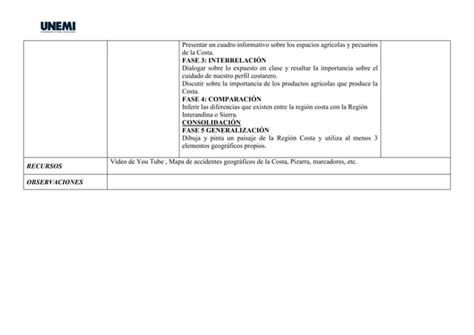 Planificación de Ciencias Sociales docx