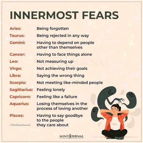 Innermost Fears Of Each Zodiac Sign | Zodiac sign traits, Zodiac signs horoscope, Libra zodiac facts