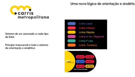 Carris Metropolitana Já se pode conhecer as novas linhas